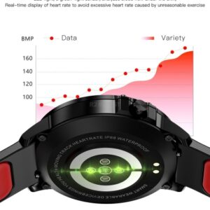 Smartwatch L8 Κόκκινο - Μαύρο 3 33
