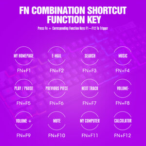 Σετ Gaming Ενσύρματο Πληκτρολόγιο και Ποντίκι USB με RGB LED Φωτισμό T-WOLF TF200 8 TF200 6