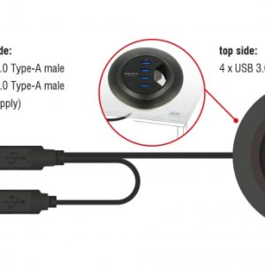 DELOCK USB hub 62868, 4x θυρών, 5Gbps, Φ60/80mm, USB σύνδεση, μαύρο 3 5Gbps