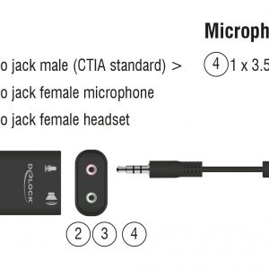 DELOCK μικρόφωνο με αντάπτορα Υ 65873, πυκνωτικό, omnidirectional, μαύρο 2 πυκνωτικό