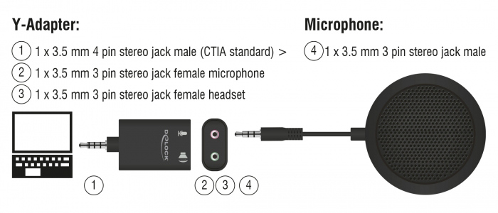 πυκνωτικό πυκνωτικό