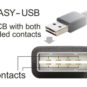 Easy USB