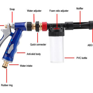 Πιστόλι καθαρισμού CLN-0040, 100ml, μπλε 3 μπλε
