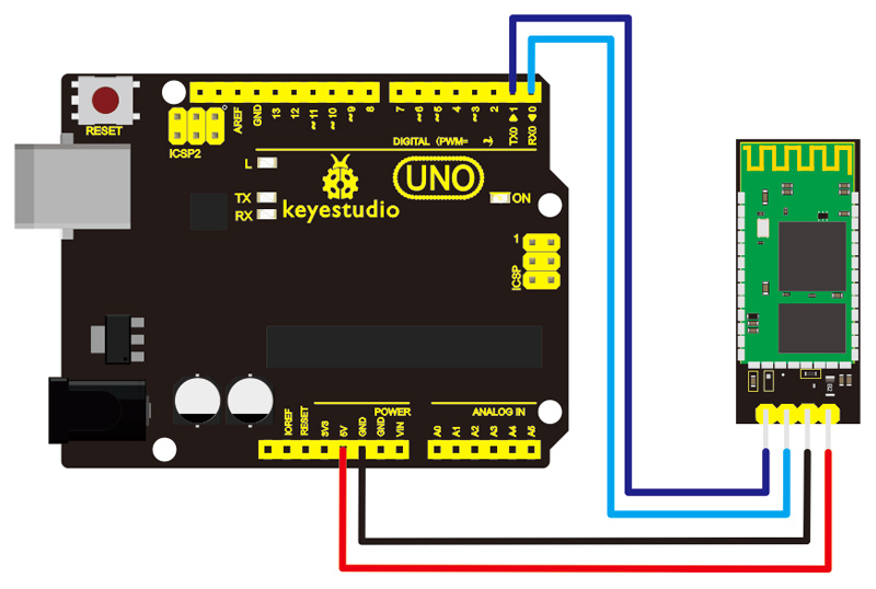συμβατό με Arduino συμβατό με Arduino