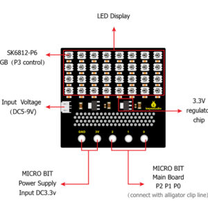 KEYESTUDIO SK6812 4x8 LED dot matrix shield KS0315 για Micro:bit 3 KS0315 2
