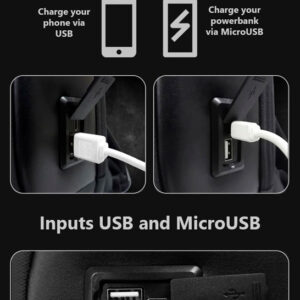 MARK RYDEN τσάντα πλάτης MR9201, με θήκη laptop 15.6", 18L, μαύρη 3 18L