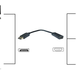 POWERTECH αντάπτορας DisplayPort σε HDMI PTH-032, 4K, μαύρο 2 4K