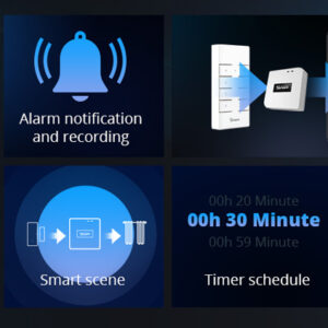 SONOFF RF bridge 433MHz RF-BRIDGER2, WiFi, λευκό 3 λευκό