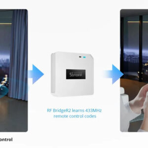 SONOFF RF bridge 433MHz RF-BRIDGER2, WiFi, λευκό 2 WiFi