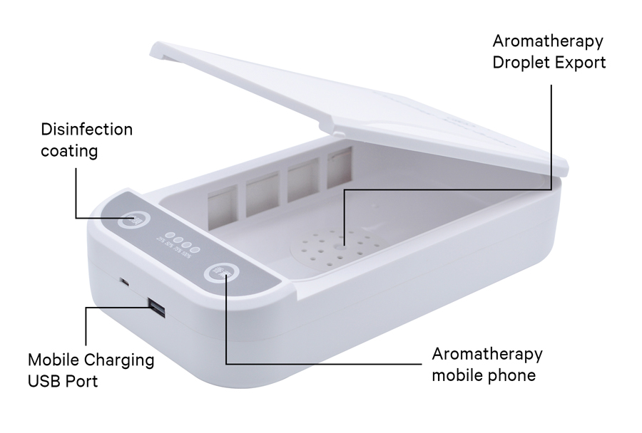 λευκός λευκός