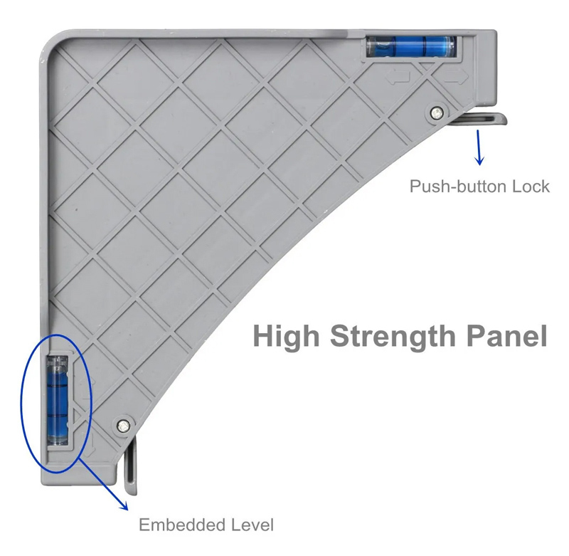 ρυθμιζόμενη ρυθμιζόμενη