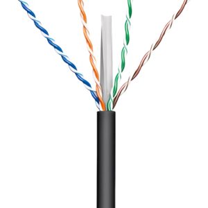 CAT 6 U/UTP