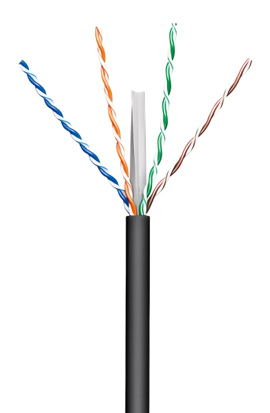 CAT 6 U/UTP CAT 6 U/UTP