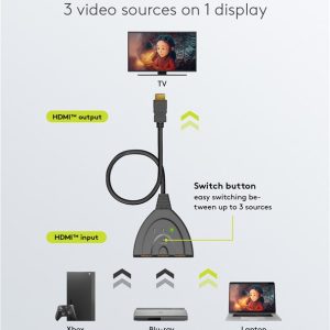 GOOBAY HDMI switch 58488, 3-in σε 1-out, 4K/60Hz, μαύρο 2 3-in σε 1-out