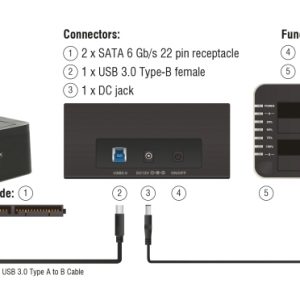 DELOCK docking station 62661, clone function, 2x HDD/SSD, 6Gb/s, μαύρο 4 6Gb/s