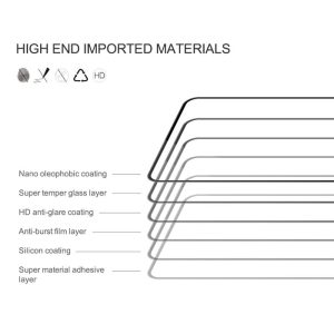 NILLKIN tempered glass 2.5D CP+PRO για Xiaomi Redmi Note 12 Pro/Pro+ 5G 2 6902048260689 1