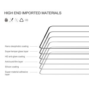 NILLKIN tempered glass 2.5D CP+ Pro για Samsung Galaxy A05/A05S 2 6902048272026 1