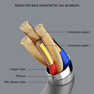 LDNIO καλώδιο USB-C σε USB-C LC671C, 65W PD, 1m, γκρι 4 γκρι