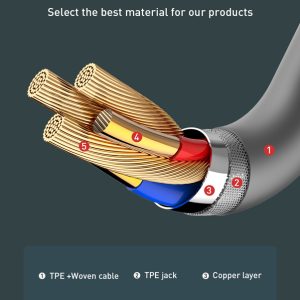 LDNIO καλώδιο Lightning σε USB-C LC672I, 30W PD, 2m, μπλε 4 μπλε