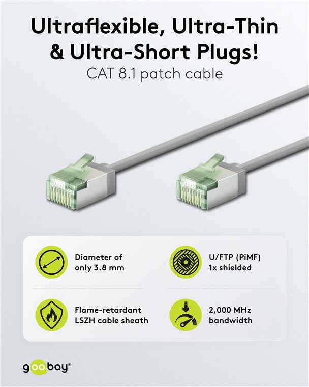 CAT 8.1 U/FTP CAT 8.1 U/FTP