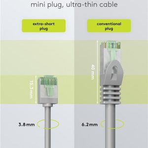 GOOBAY καλώδιο δικτύου 74349, CAT 8.1 U/FTP, slim, copper, 40Gbps, 5m, γκρι 3 slim