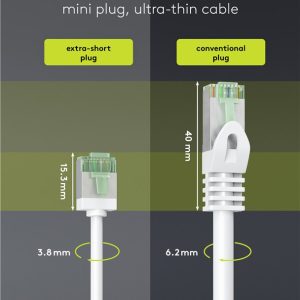 GOOBAY καλώδιο δικτύου 74361, CAT 8.1 U/FTP, slim, copper, 40Gbps, 2m, λευκό 3 slim