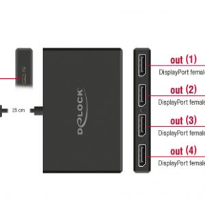 DELOCK DisplayPort splitter 87794, 4 σε 1, Dual Mode, 4K, μαύρο 2 4 σε 1