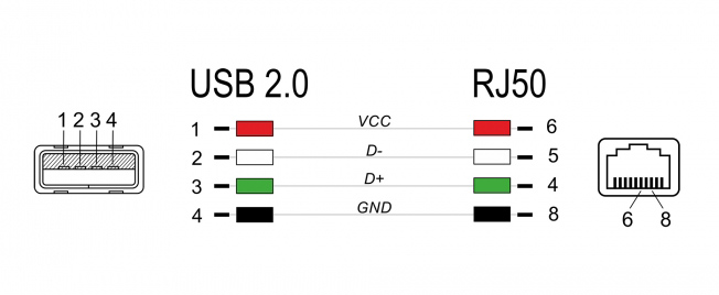 μαύρο μαύρο