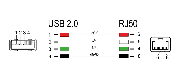 μαύρο μαύρο