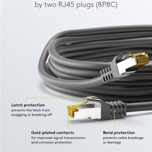 GOOBAY καλώδιο δικτύου 91572, CAT 7 S/FTP, copper, 10Gbps, 0.25m, μαύρο 3 copper