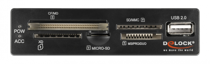 CF/SD/XD/MS/Micro SD/USB CF/SD/XD/MS/Micro SD/USB