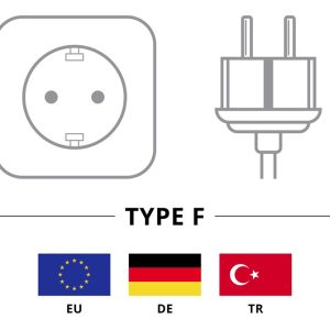 GOOBAY καλώδιο τροφοδοσίας 95142, 3G 1.00mm², 3m, μαύρο 3 3m