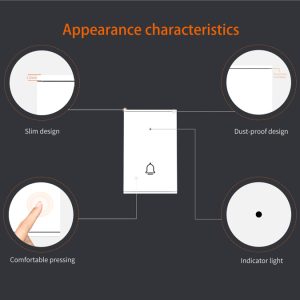 Ασύρματο κουμπί κουδουνιού B100-DB για συστήματα συναγερμών, 433MHz 3 B100 DB 2