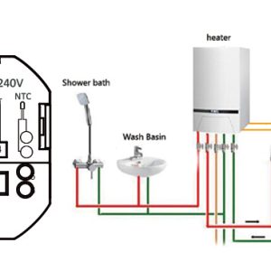 Smart θερμοστάτης αερίου BHT-002-GCLWDB, dual band WiFi, χωνευτός, λευκός 4 λευκός