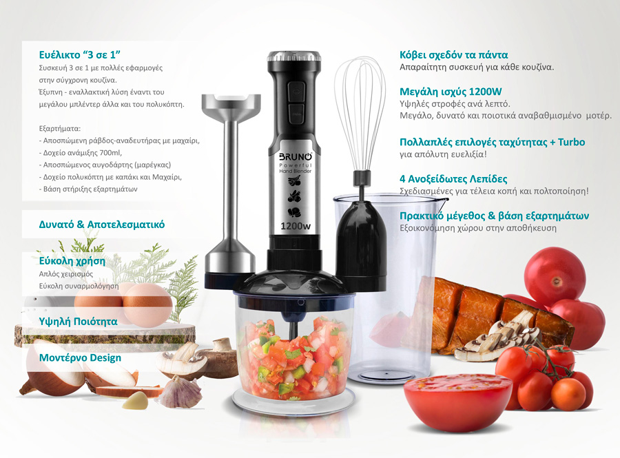 ρυθμιζόμενη ταχύτητα ρυθμιζόμενη ταχύτητα