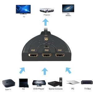 POWERTECH HDMI Switch CAB-H077, 3 σε 1, 4K, 0.50m, μαύρο 3 CAB H077 2