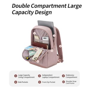 CHANTRIA γυναικεία τσάντα πλάτης CB00638 με θήκη laptop 15.6", 20.2L, κόκκινη 3 κόκκινη