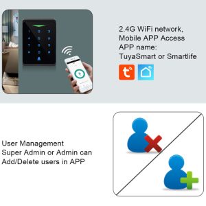 SECUKEY πληκτρολόγιο πρόσβασης CH1-WIFI-EM με κωδικό & κάρτα, Wi-Fi 2 Wi-Fi