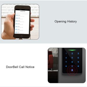 SECUKEY πληκτρολόγιο πρόσβασης CH1-WIFI-EM με κωδικό & κάρτα, Wi-Fi 3 CH1 WIFI EM 2