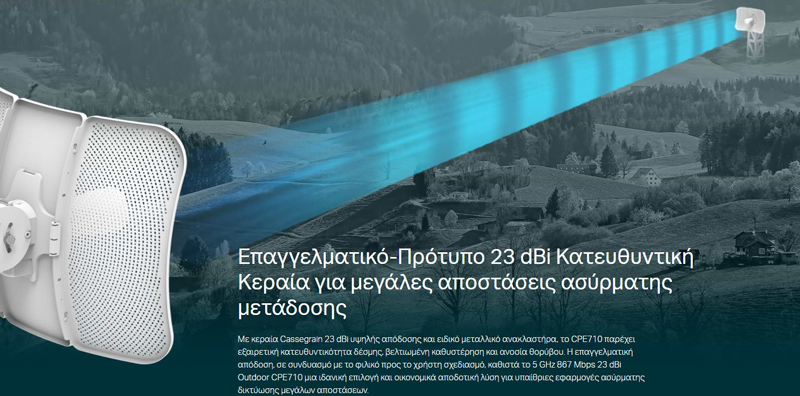 AC 867Mbps 5GHz AC 867Mbps 5GHz