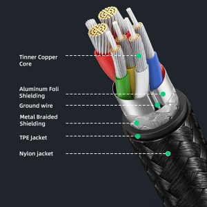 CABLETIME καλώδιο USB-C σε USB CT-AMCMG1, 15W, 5Gbps, 1m, μαύρο 4 1m