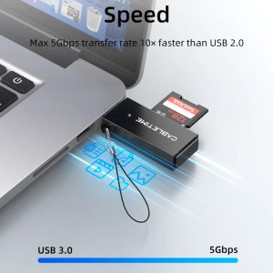 USB