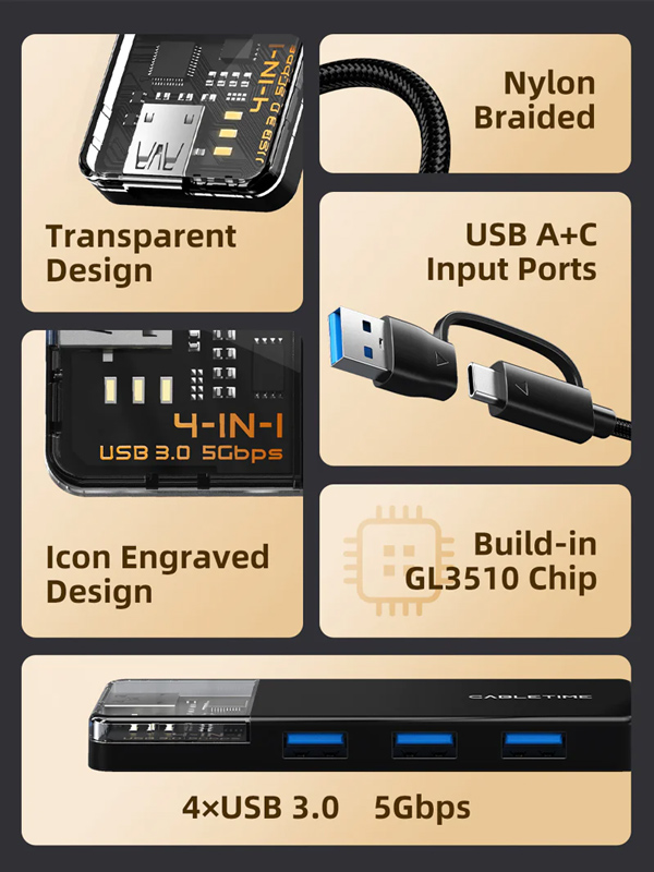 USB/USB-C σύνδεση USB/USB-C σύνδεση