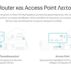 TP-LINK Home Mesh Wi-Fi System DECO E4, AC1200, Ver. 2.0 2 AC1200