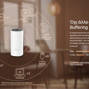 TP-LINK Home Mesh Wi-Fi System Deco M4, AC1200, Ver. 2.0, 2τμχ 3 Ver. 2.0