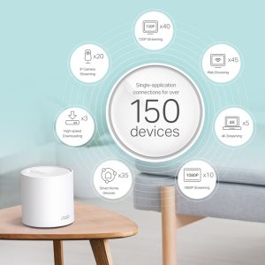 TP-LINK Home Mesh Wi-Fi System Deco X60, 5400Mbps AX5400, Ver. 3.2, 2τμχ 4 2τμχ