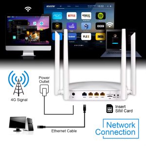 SUNCOMM router 4G LTE G4304K, 300Mbps Wi-Fi, 100Mbps LAN 3 100Mbps LAN