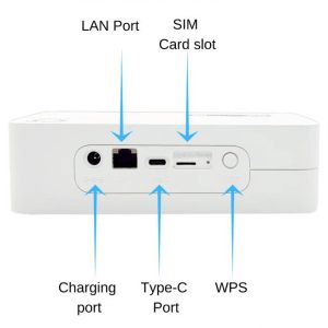OLAX router 5G LTE G5010 με LAN θύρα, Wi-Fi 6, dual band, 4000mAh 2 Wi-Fi 6