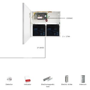 PULSAR τροφοδοτικό HPSB3524C, 27.6V 3A 2 27.6V 3A