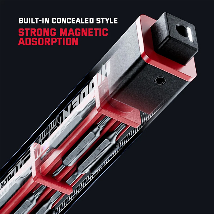 μαγνητικό μαγνητικό